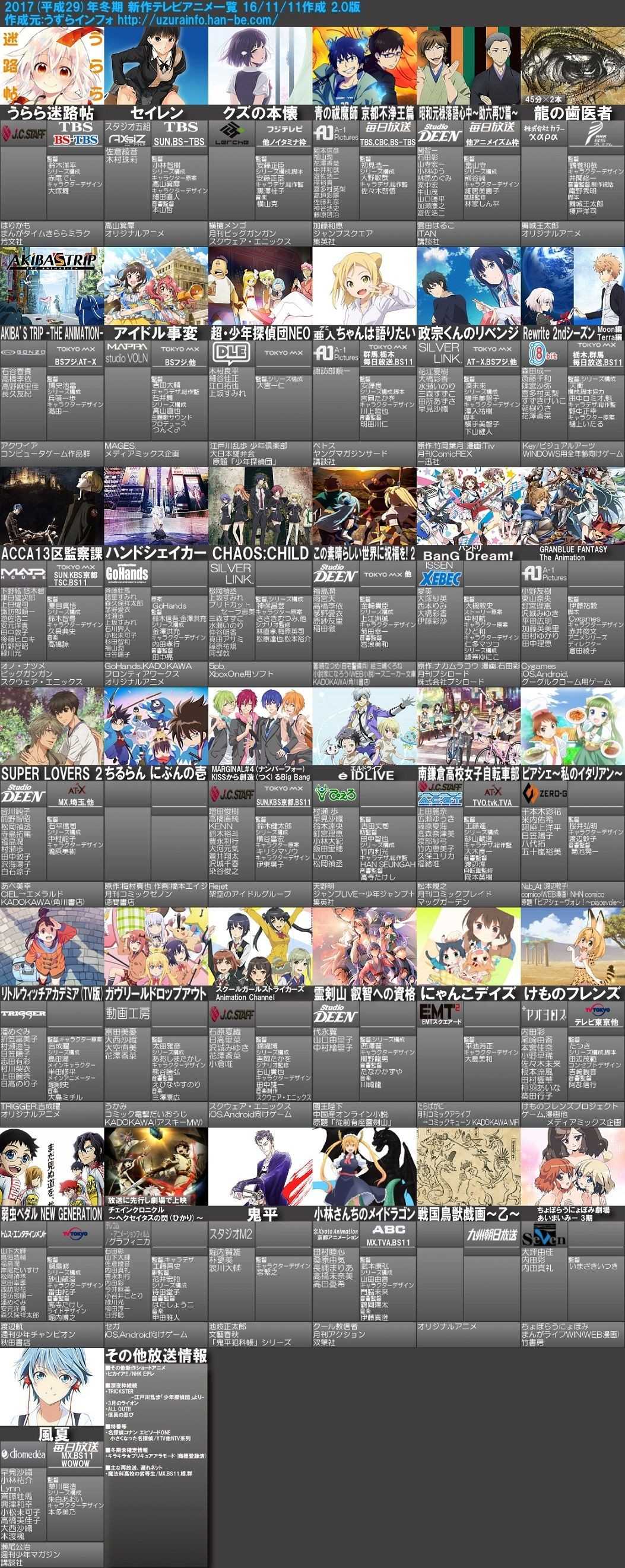 2017 年 冬番 快报出来喽！！！